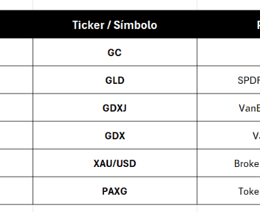 Maria Andreina Varela Varela