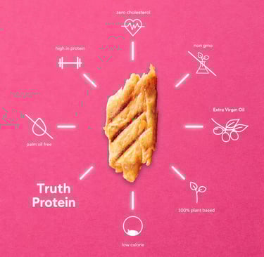 Grilled plant-based chicken fillet with healthy icons for non-GMO, high protein, and low calorie.