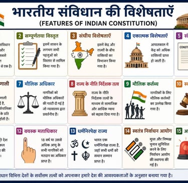 भारतीय संविधान की विशेषताएं