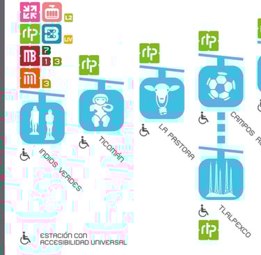 Línea 1 Cablebus Ciudad de México Cablebus cdmx Estaciones cablebus línea 1