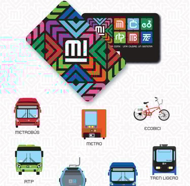 Cuánto Cobra y Cómo se Paga el Cablebús de la Ciudad de México