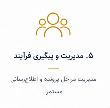 مدیریت و پیگیری فرایند مراحل پرونده و اطلاع رسانی مستمر