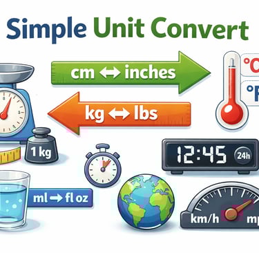 Simple Unit Converter A Complete Guide (2026)