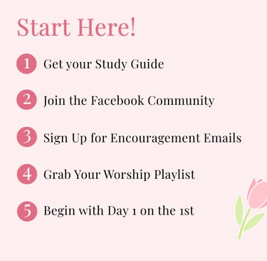 Start Here Checklist