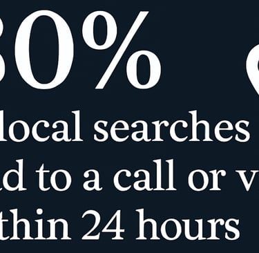 Infographic on Local Searches