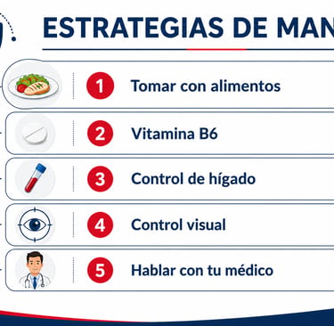 Checklist con estrategias para manejar los efectos secundarios del tratamiento antituberculoso