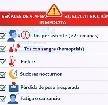 Lista visual de señales de alarma de tbc que requieren atención médica inmediata en contactos