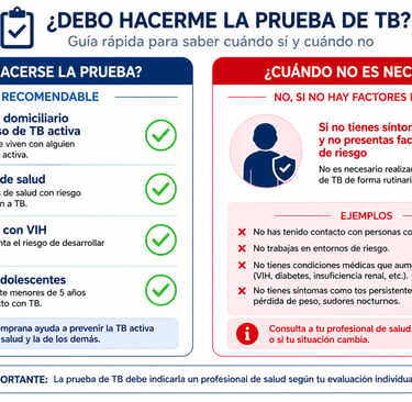 situaciones en las que se recomienda hacerse la prueba de tuberculina