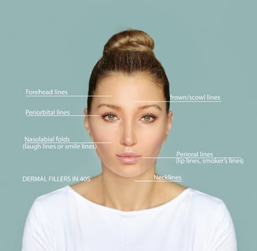 dermal fillers Marietta, GA