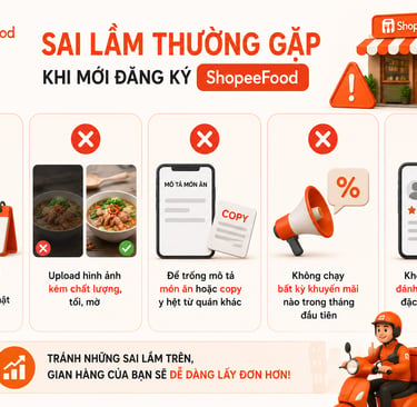 Các lỗi thường gặp khi bán trên Shopeefood