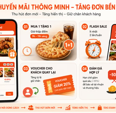 Cách Tăng Đơn Trên Shopeefood