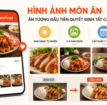 Tối ưu hình ảnh