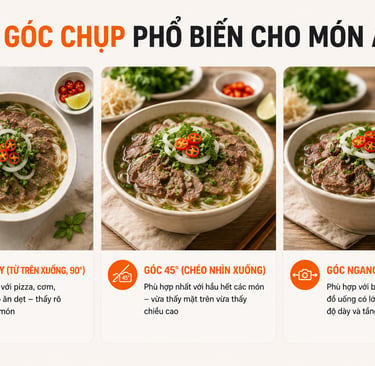 góc chụp ảnh đồ ăn đẹp Grabfood và Shopeefood