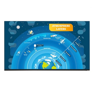 pantalla sharp comercial