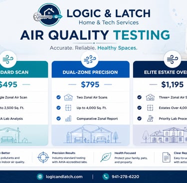 Tiered pricing for residential VOC and air quality diagnostics.