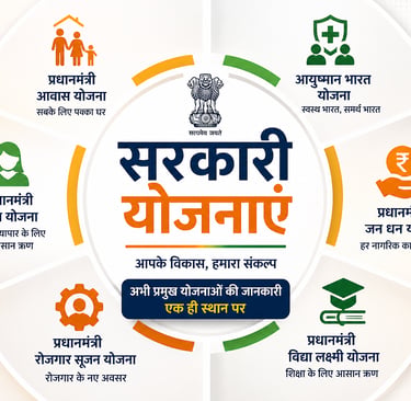 Infographic of Government of India welfare schemes like PM Awas Yojana and Ayushman Bharat.