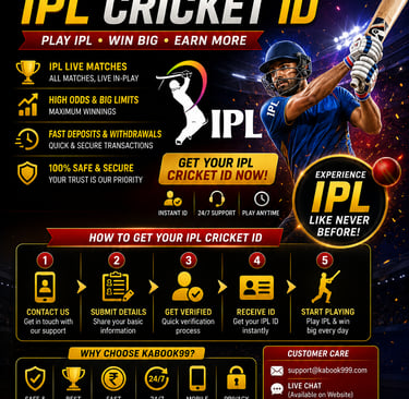 Ipl cricket id