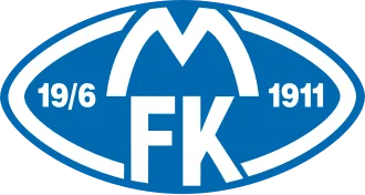 Molde FK Groundhopping