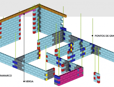 Projeto 3D de alvenaria estrutural ilustrando a modulação de paredes com blocos de concreto e marcaç