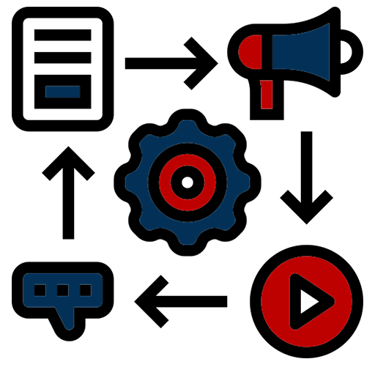 Marketing Automation