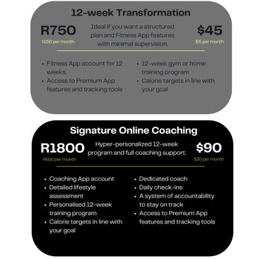 package prices for online personal training