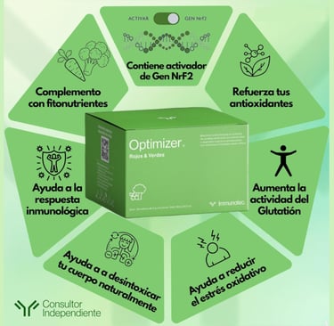 Optimizer: Lleva a tu cuerpo el Sulforafano y los fitonutrientes de +50 frutas y verduras orgánicas