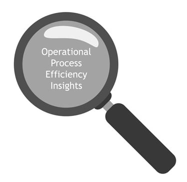 piMetrics360 delivers powerful operational process efficiency insights.