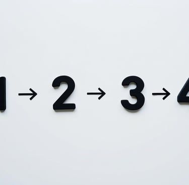 Four stages to making money online