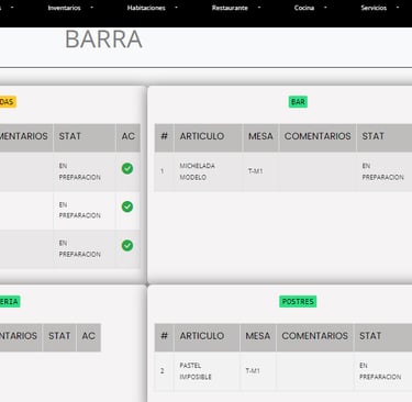 Comanda Bar y Cafetería