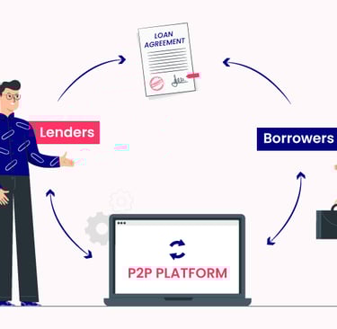 P2P Lending