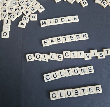 Letters spelling Middle Eastern Collectivist Culture Cluster