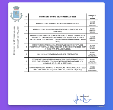 ordine del giorno consiglio comunale di monteparano del 10 febbraio 2025