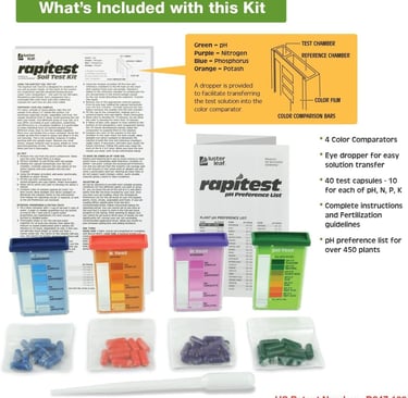 Luster Leaf Rapitest Soil Test Kit