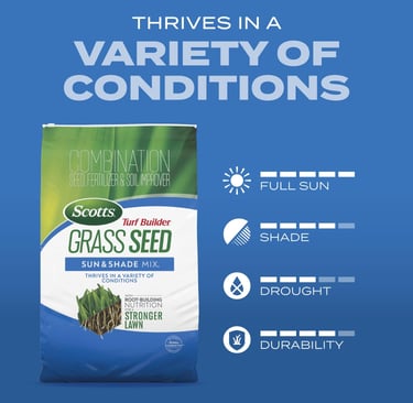 Scotts Turf Builder Grass Seed Sun & Shade Mix