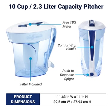 ZeroWater Pitcher
