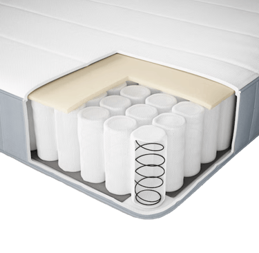 Découpe d'un matelas aux ressorts ensachés