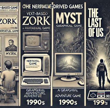 evolução dos jogos narrativos de Zork a The Last of Us , refletindo avanços tecnológicos e gráficos.