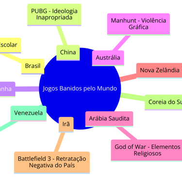 mapa dos jogos banidos pelo mundo e os motivos das proibições, como Mortal Kombat, PUBG e Battlefiel