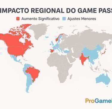 Mapa mundial com aumentos do Xbox Game Pass destacados em vermelho e azul.