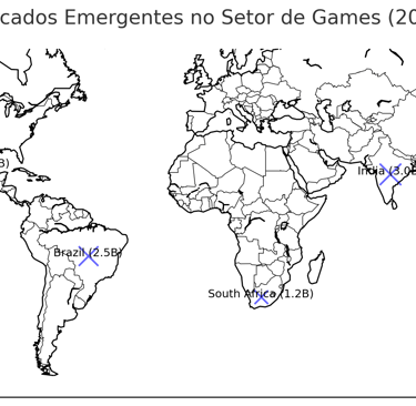 Mapa mundial destacando mercados emergentes como Brasil, Índia, África do Sul, Indonésia e México