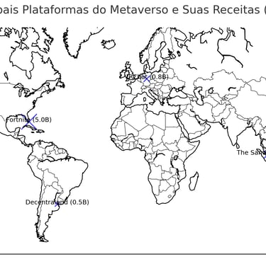 Mapa mundial destacando as principais plataformas do metaverso, com pontos marcando locais