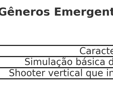Principais gêneros de jogos dos anos 1970, com destaque para esportes e tiro.