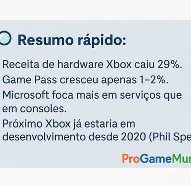 tópicos resumindo dados financeiros e estratégicos do Xbox,