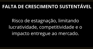 Risco de estagnação, limitando lucratividade, competitividade e o impacto entregue ao mercado
