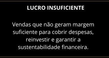 Vendas que não geram margem suficiente para cobrir despesas, reinvestir e garantir a sustentabilidad