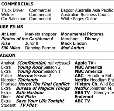 Tap to download my Acting Resume in PDF