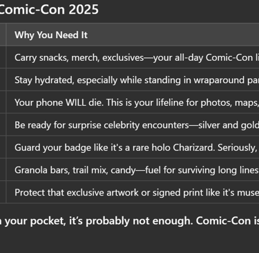 a table with a list of things to do in the comic concouture