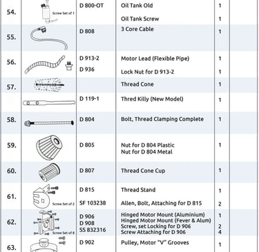Sewing Machine Spare Parts Manufacturer