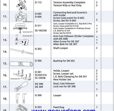 Bag Closer Spare