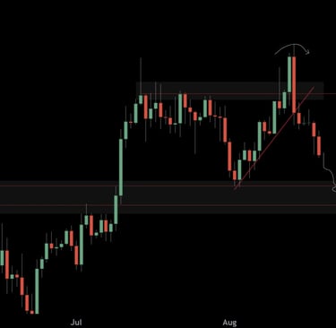 btc-price-19-08-2025